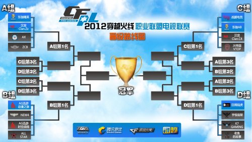 詹俊为富勒姆鸣不平：上半场VAR可接受 下半场点球看完还吹有点过分了