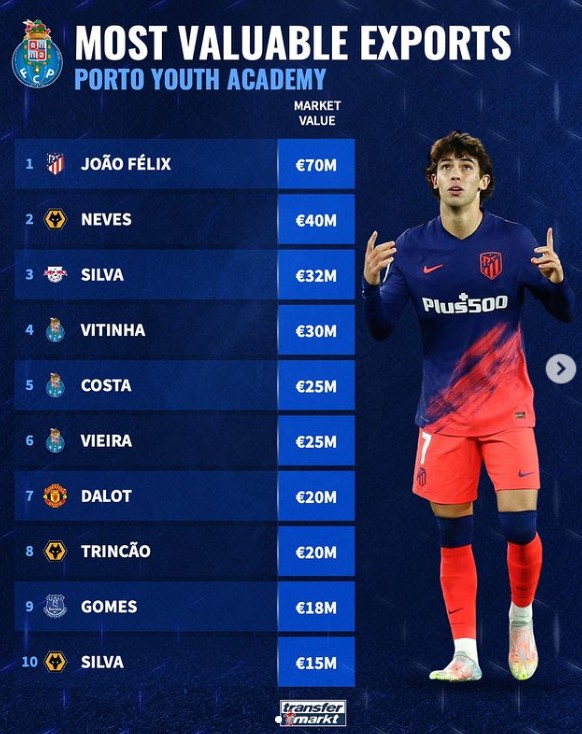 好的排名 好的排名